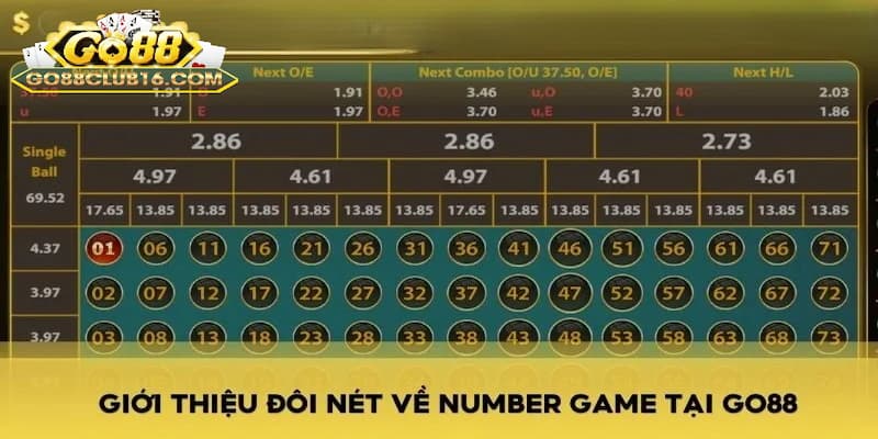 Các tính năng cá cược hấp dẫn trong number game Go 88