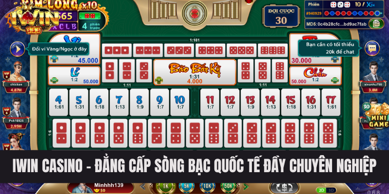 IWIN Casino – Đẳng Cấp Sòng Bạc Quốc Tế Đầy Chuyên Nghiệp